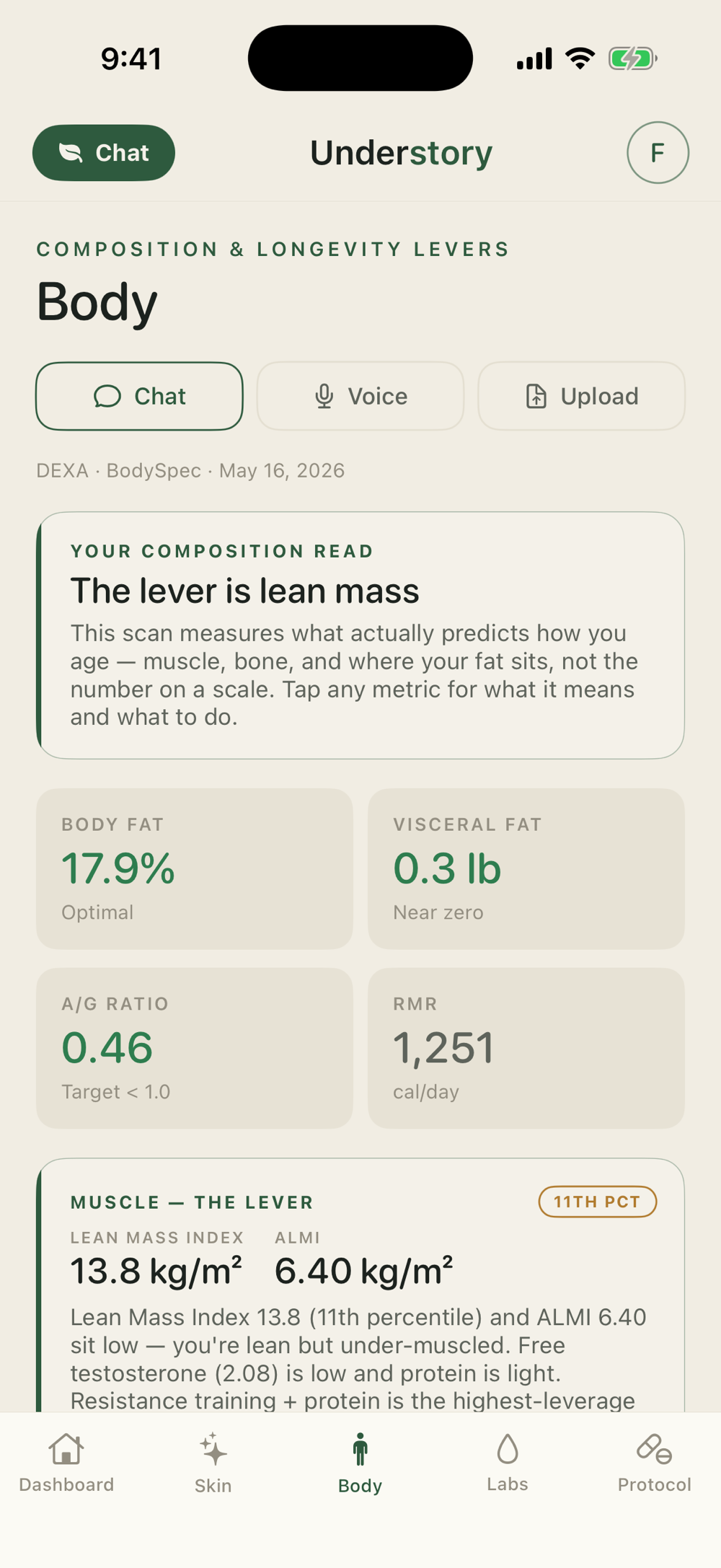 Body composition and bone