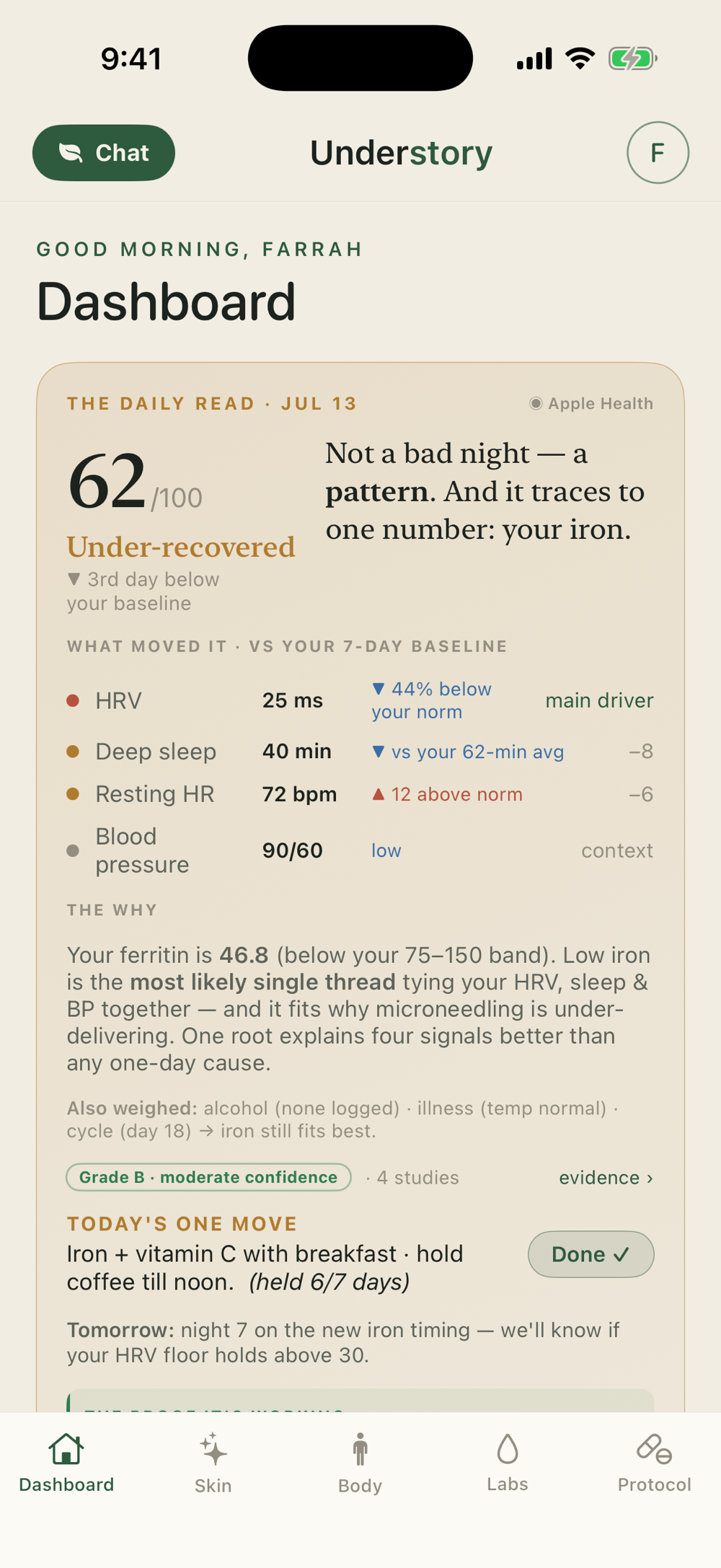 The Daily Dashboard